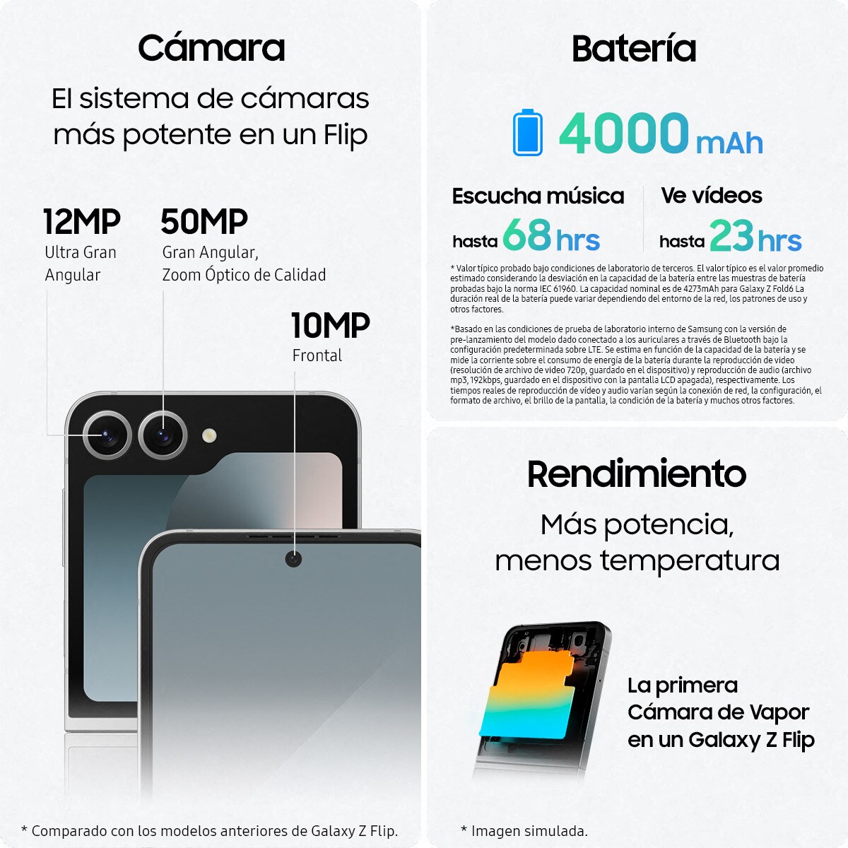 Samsung Galaxy Z Flip6, 512GB + 12 GB móvil libre Azul-5