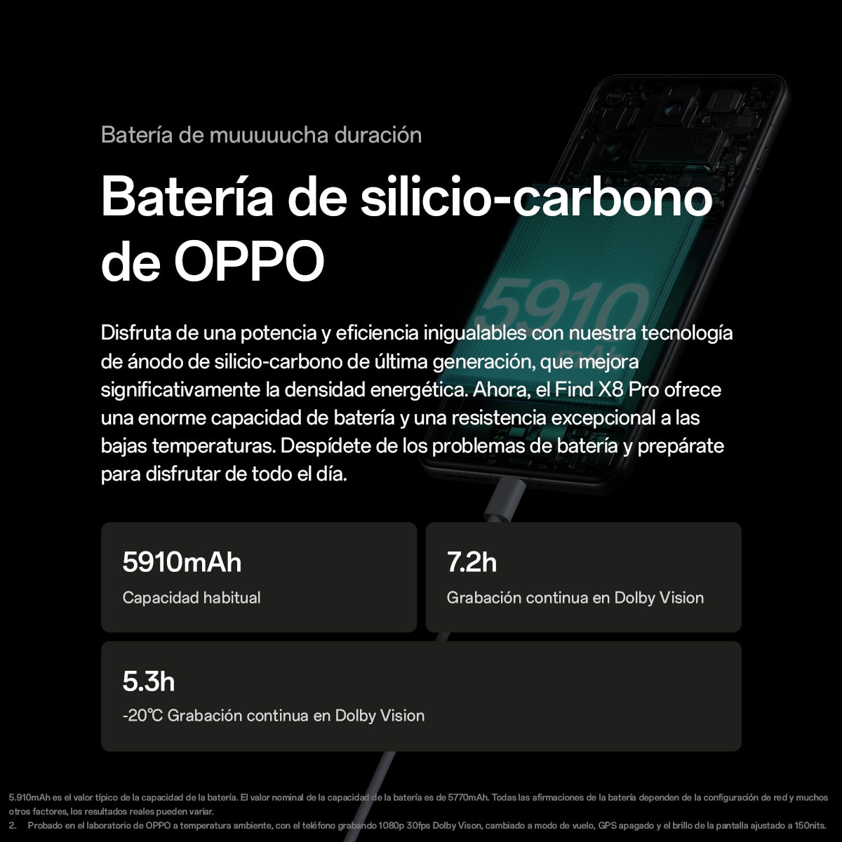 OPPO Find X8 Pro 16GB + 512GB móvil libre Negro-8