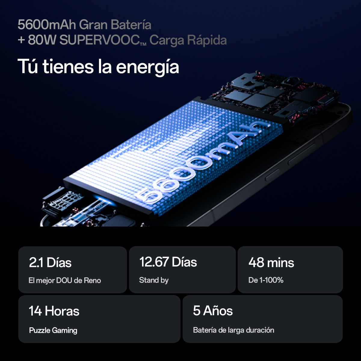 OPPO Reno13 5G 256GB + 12GB móvil libre Azul-13