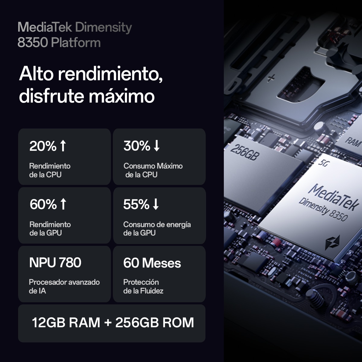 OPPO Reno13 5G 256GB + 12GB móvil libre Azul-14
