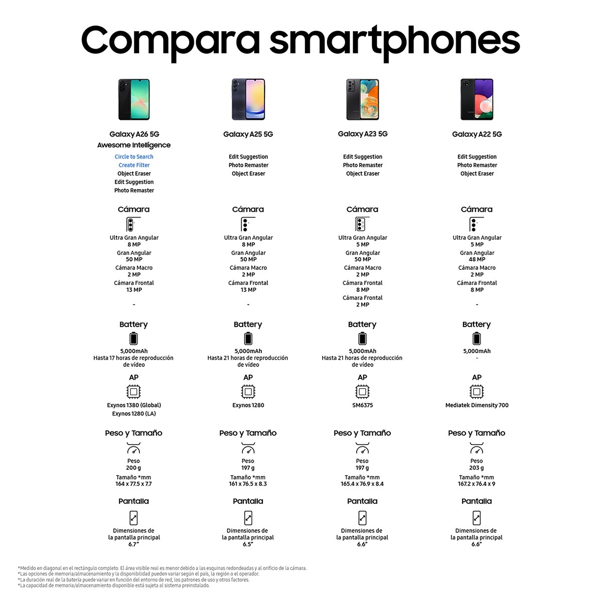 Samsung Galaxy A26 5G 8GB + 256GB Móvil libre Negro-11