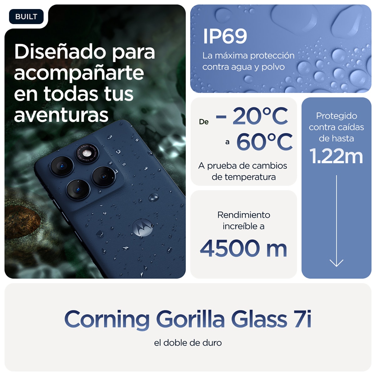 Móvil Motorola edge 60 6,67" MediaTek Dimensity 7300 - PANTONE Gibraltar Sea 512 GB + 12 GB RAM PANTONE Gibraltar Sea-3