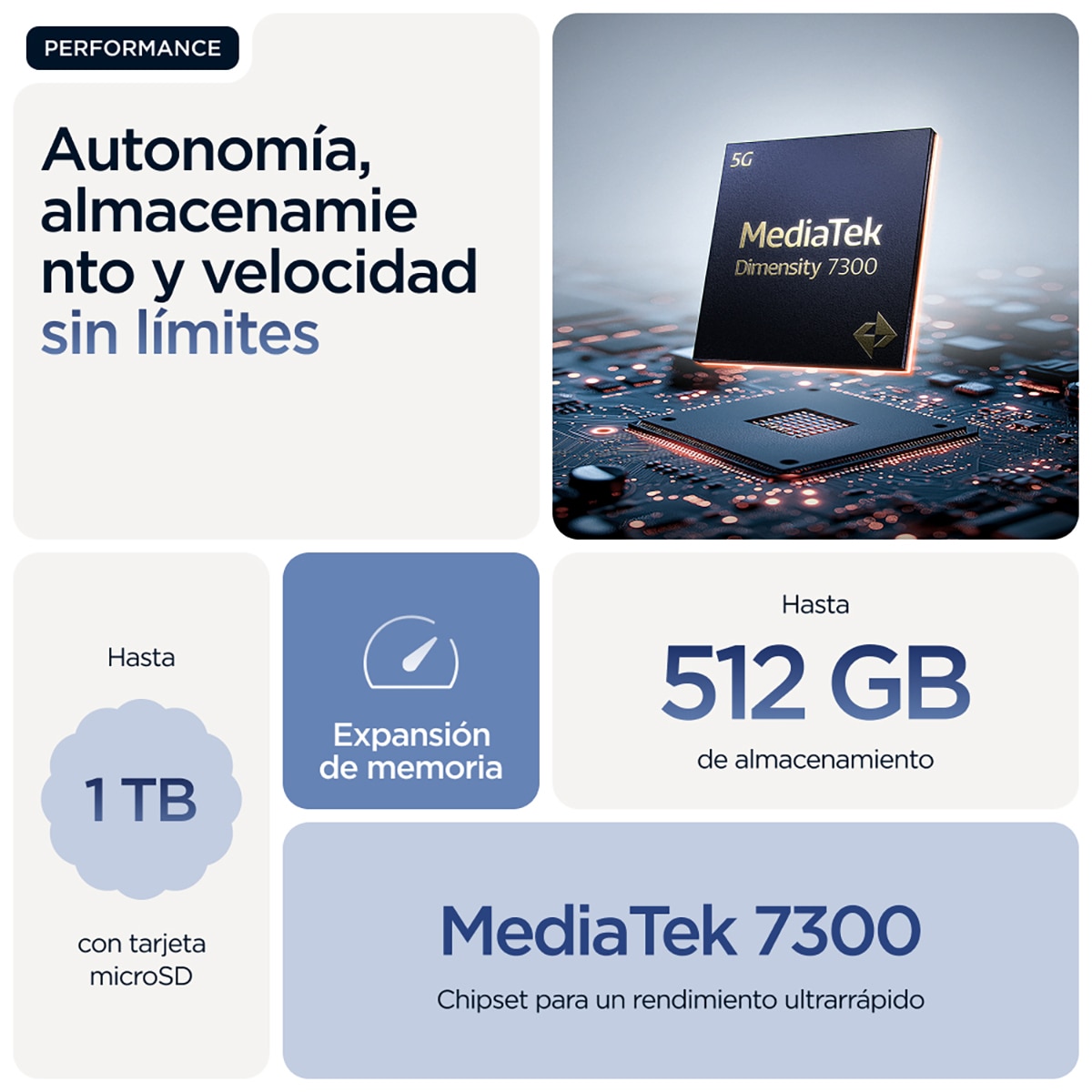 Móvil Motorola edge 60 6,67" MediaTek Dimensity 7300 - PANTONE Gibraltar Sea 512 GB + 12 GB RAM PANTONE Gibraltar Sea-6