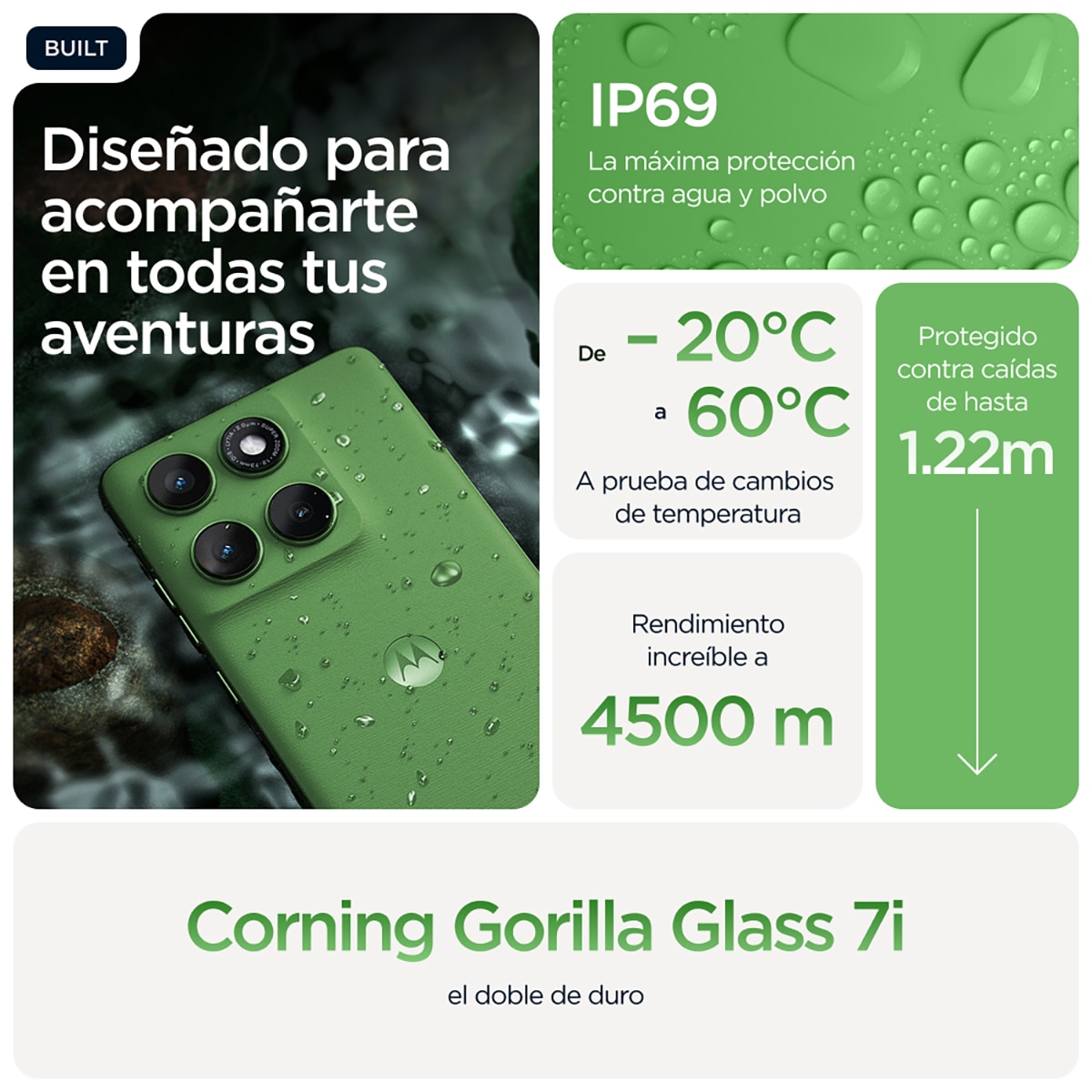 Motorola edge 60 12 GB + 512 GB móvil libre PANTONE Shamrock-3
