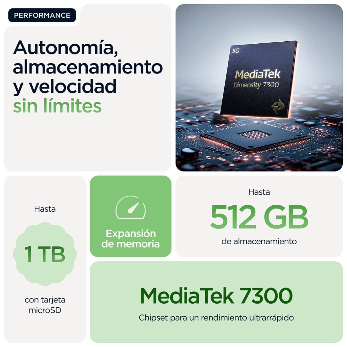 Motorola edge 60 12 GB + 512 GB móvil libre PANTONE Shamrock-6