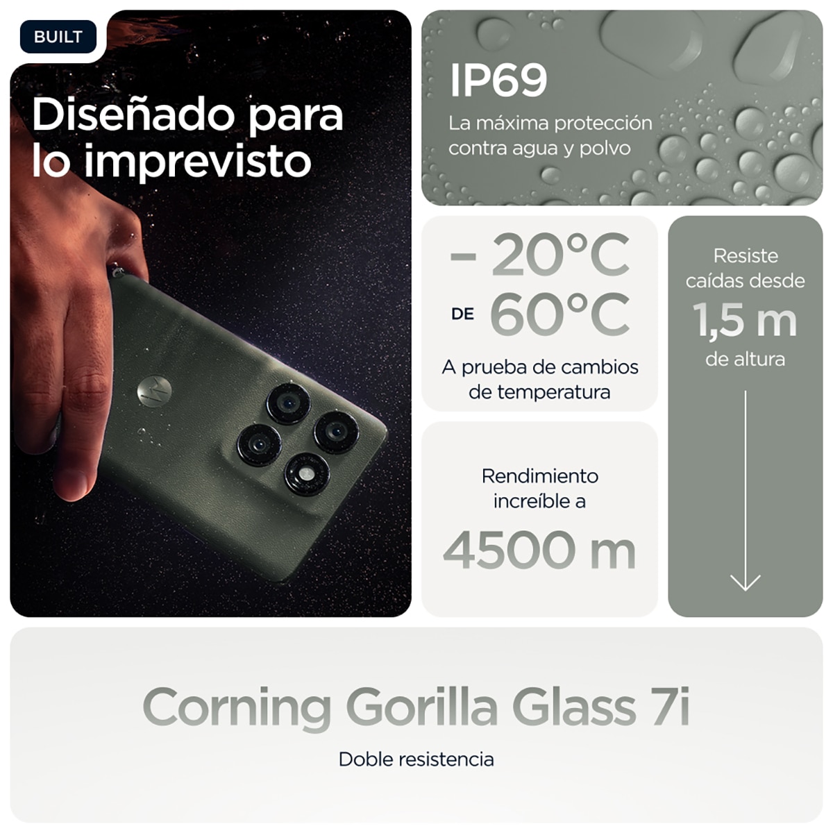 Motorola edge 60 Pro 12 GB + 512 GB móvil libre PANTONE Shadow-3