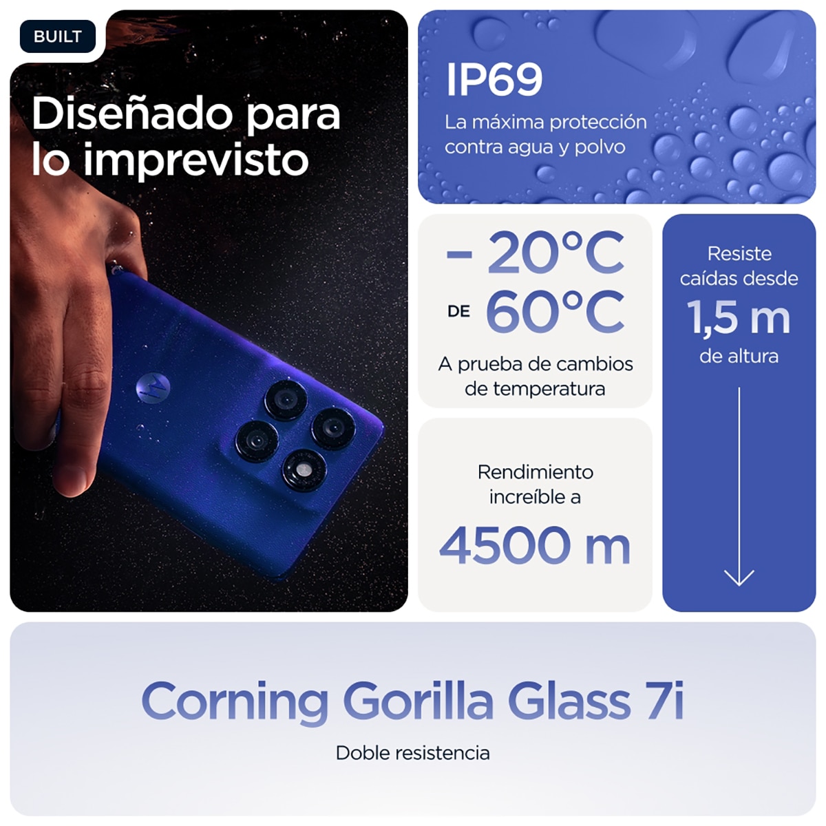 Móvil Motorola edge 60 6,67" MediaTek Dimensity 8350 Extreme - PANTONE Dazzling Blue 512 GB + 12 GB RAM PANTONE Dazzling Blue-3