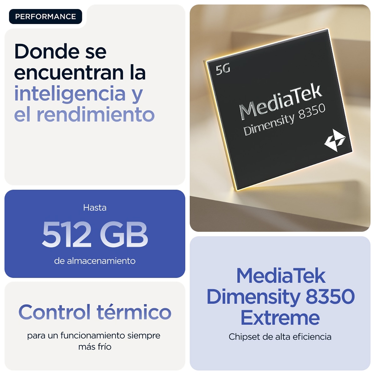 Móvil Motorola edge 60 6,67" MediaTek Dimensity 8350 Extreme - PANTONE Dazzling Blue 512 GB + 12 GB RAM PANTONE Dazzling Blue-6