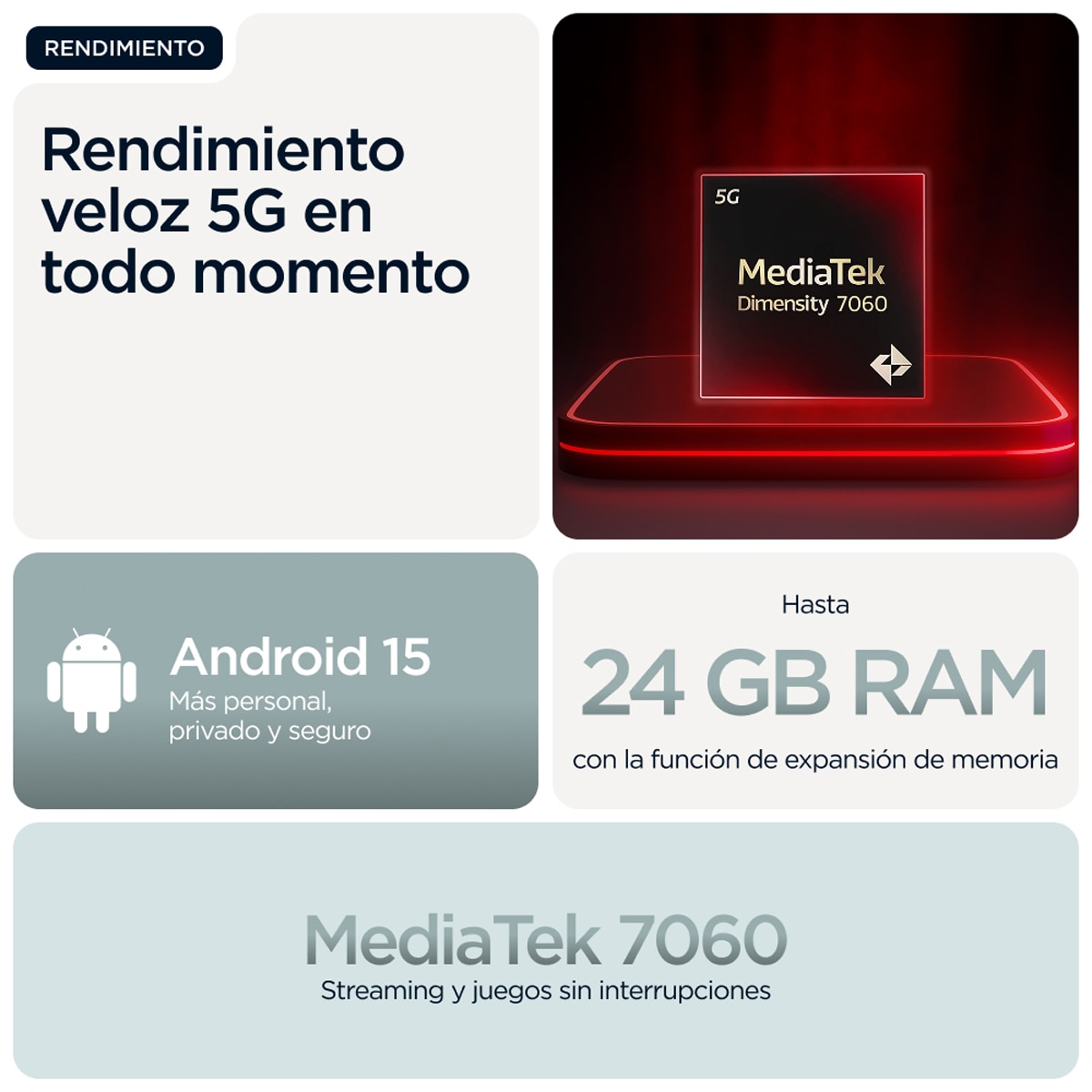 Motorola moto g56 5G 8GB + 512GB móvil libre + Buds Gray Mist-9
