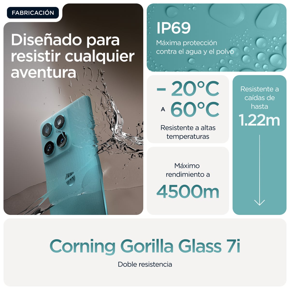 Motorola Edge 60 Fusion 8GB + 256GB móvil libre Amazonita-11