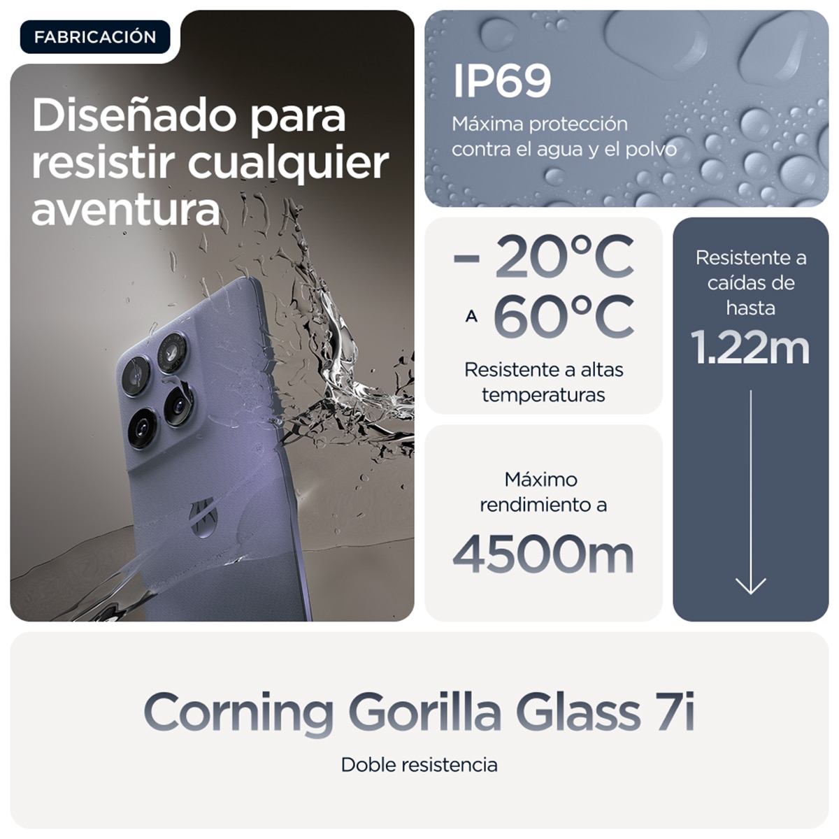 Motorola Edge 60 Fusion 8GB + 256GB móvil libre Slipstream Gray-11