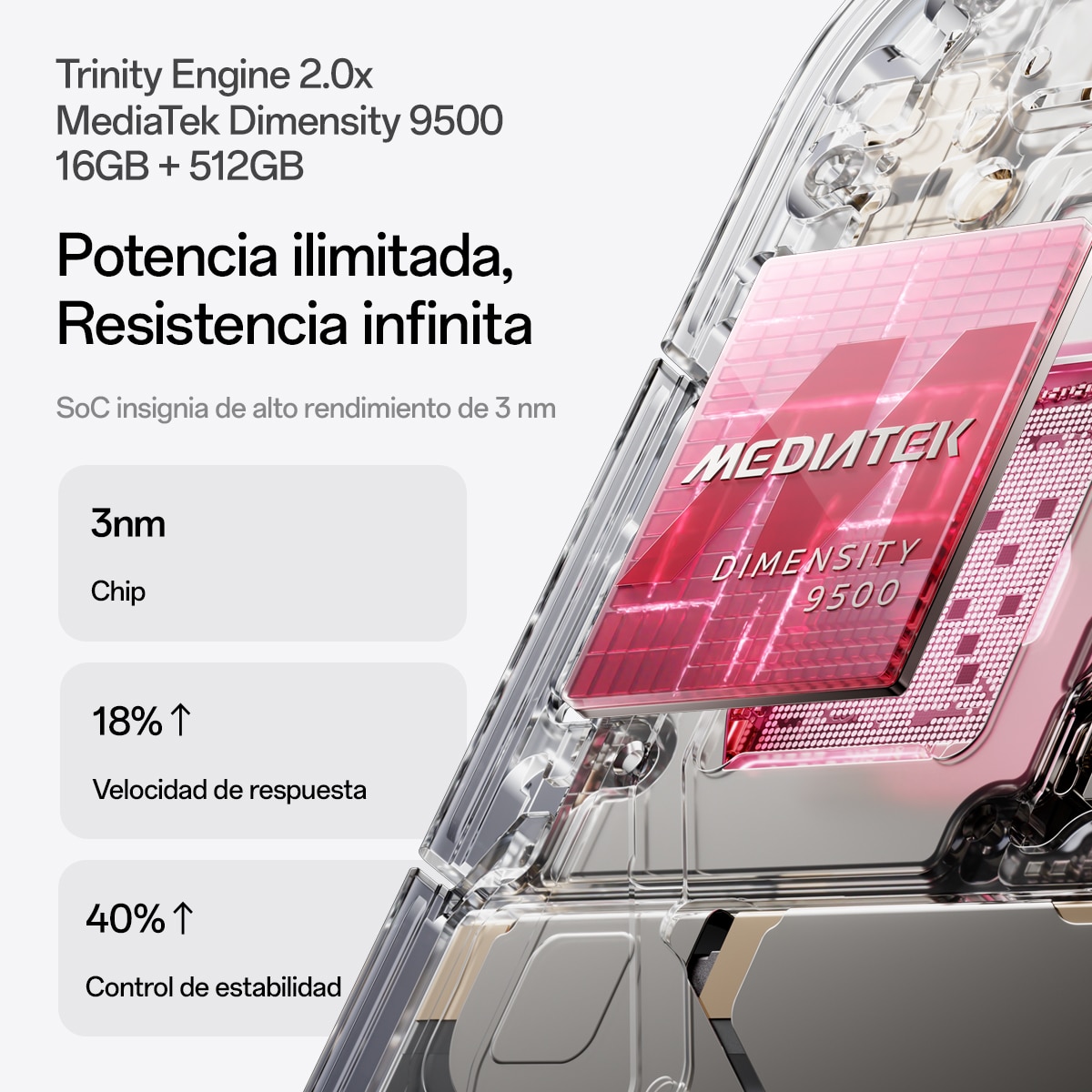 Móvil Oppo Find X9 Pro 6,78" Dimensity 9500 - Blanco seda 512 GB + 16 GB RAM Blanco seda-6