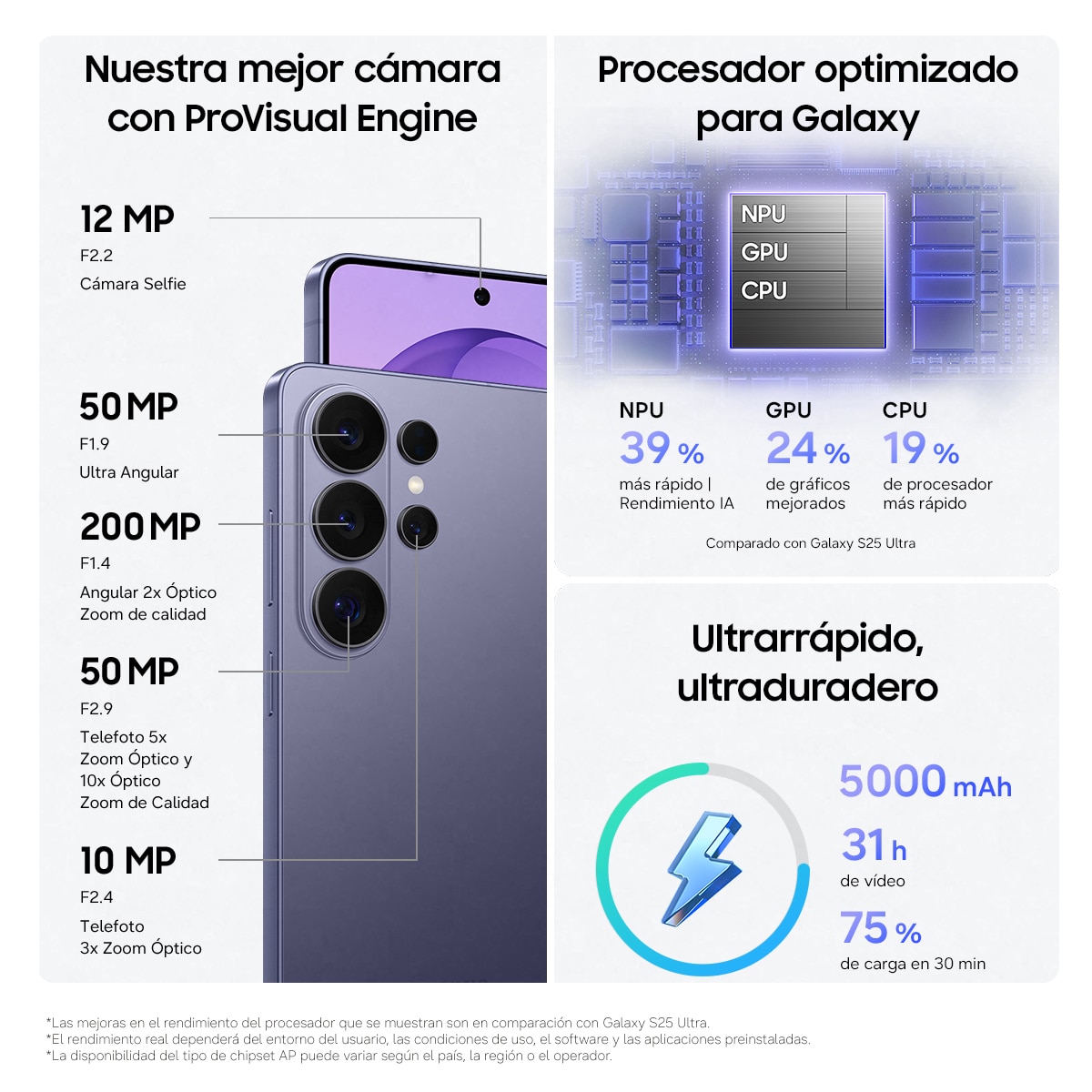 Móvil Samsung Galaxy S26 Ultra 6,9" Snapdragon 8 Elite Negro-5