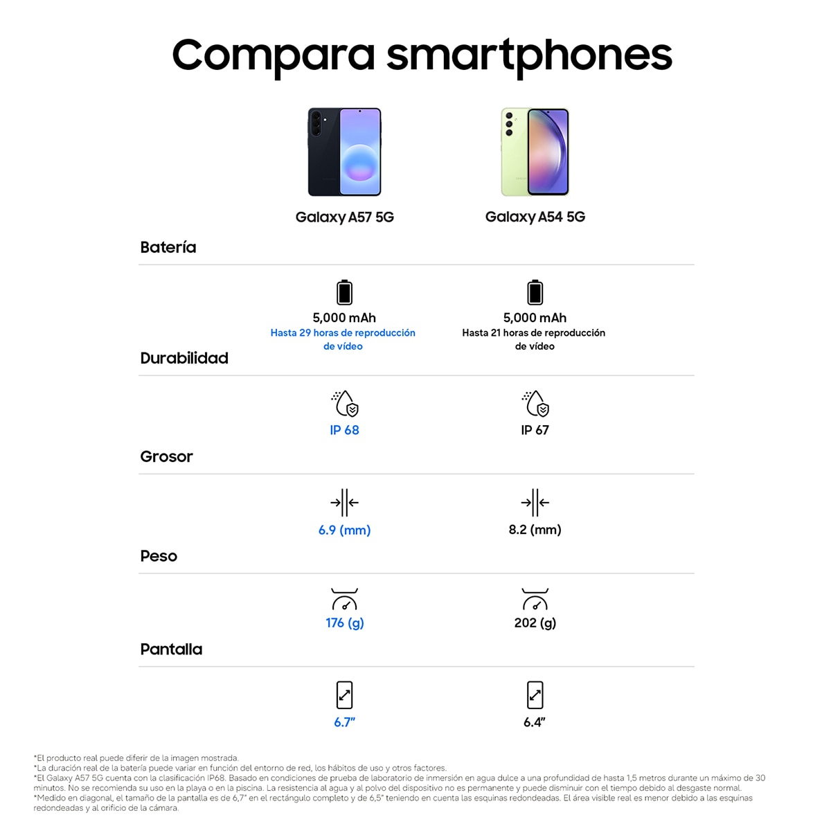Móvil Samsung Galaxy A57 6,7" Exynos 1680 Azul claro-15