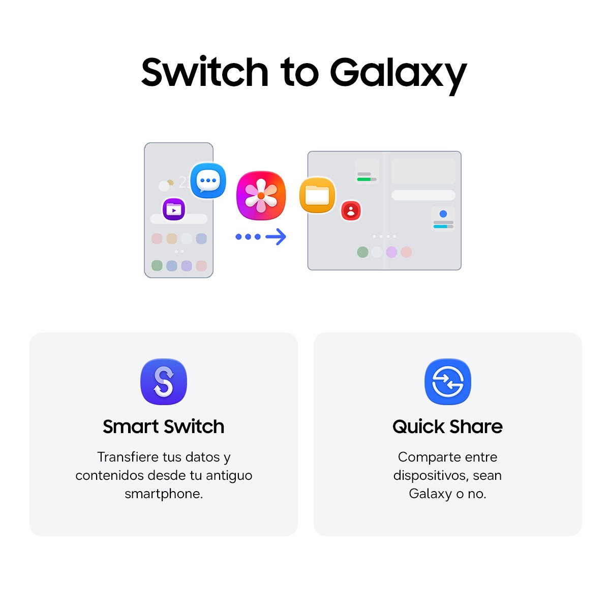 Móvil Samsung Galaxy Z Fold8 7,6" Snapdragon 8 Elite - Lavanda 1 TB + 16 GB RAM Lavanda-7