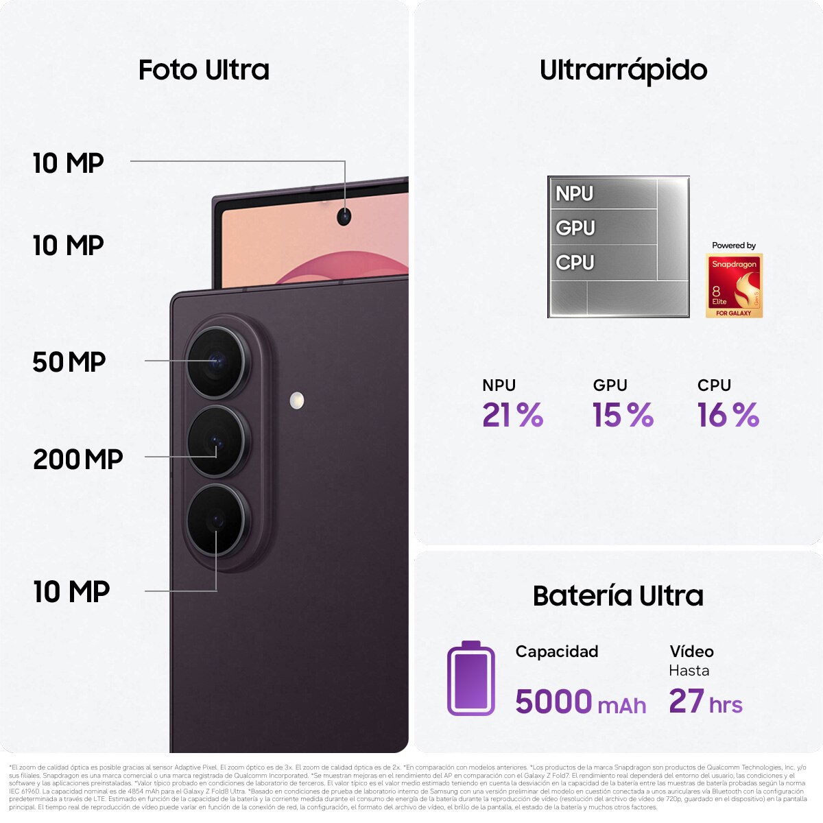 Móvil Samsung Galaxy Z Fold8 Ultra 8" Snapdragon 8 Elite - Violeta Nocturno 256 GB + 12 GB RAM Violeta Nocturno-3