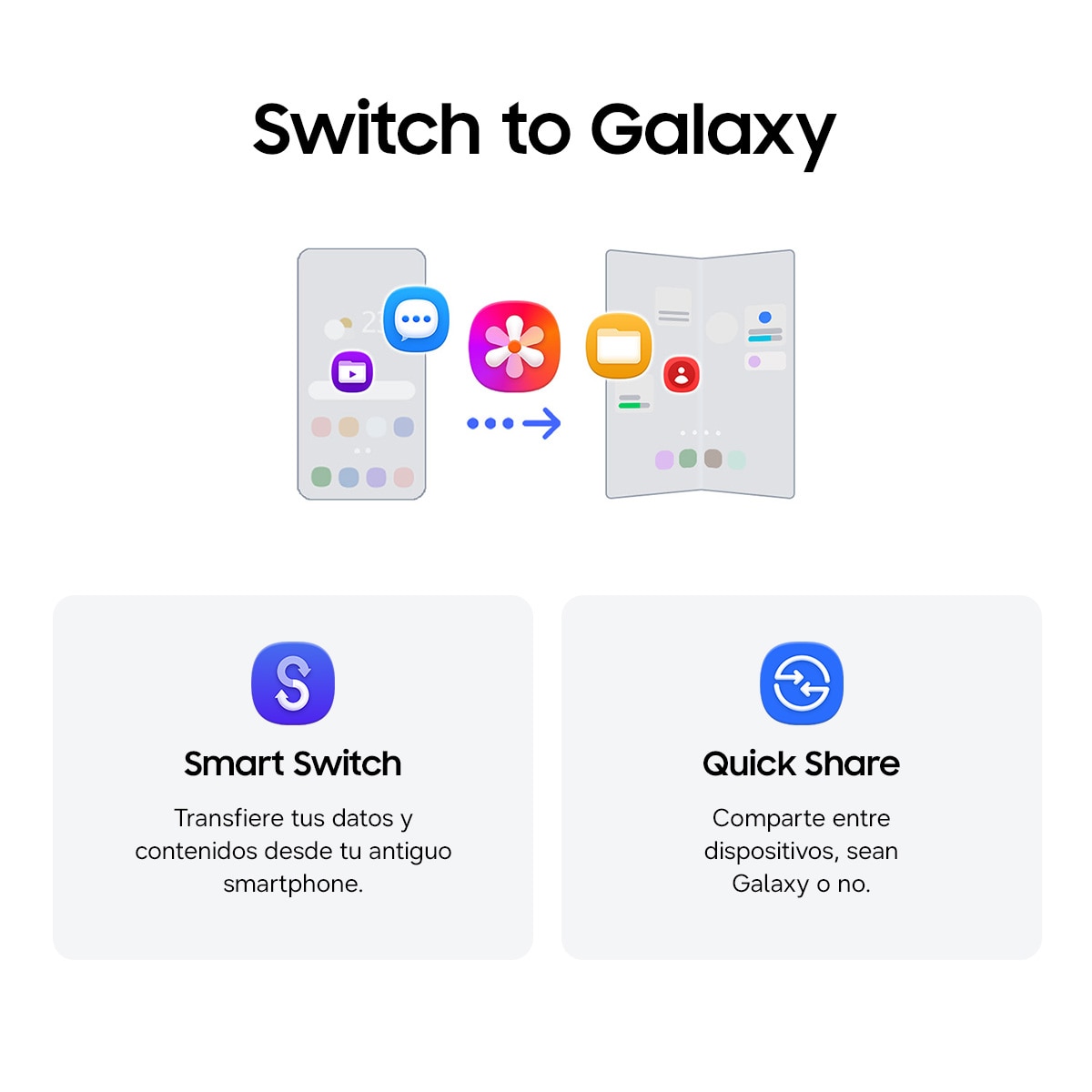 Móvil Samsung Galaxy Z Fold8 Ultra 8" Snapdragon 8 Elite - Blanco 1 TB + 16 GB RAM Blanco-7