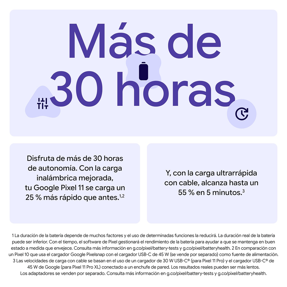Móvil Google Pixel 11 6,3" Google Tensor G6 Obsidiana-7