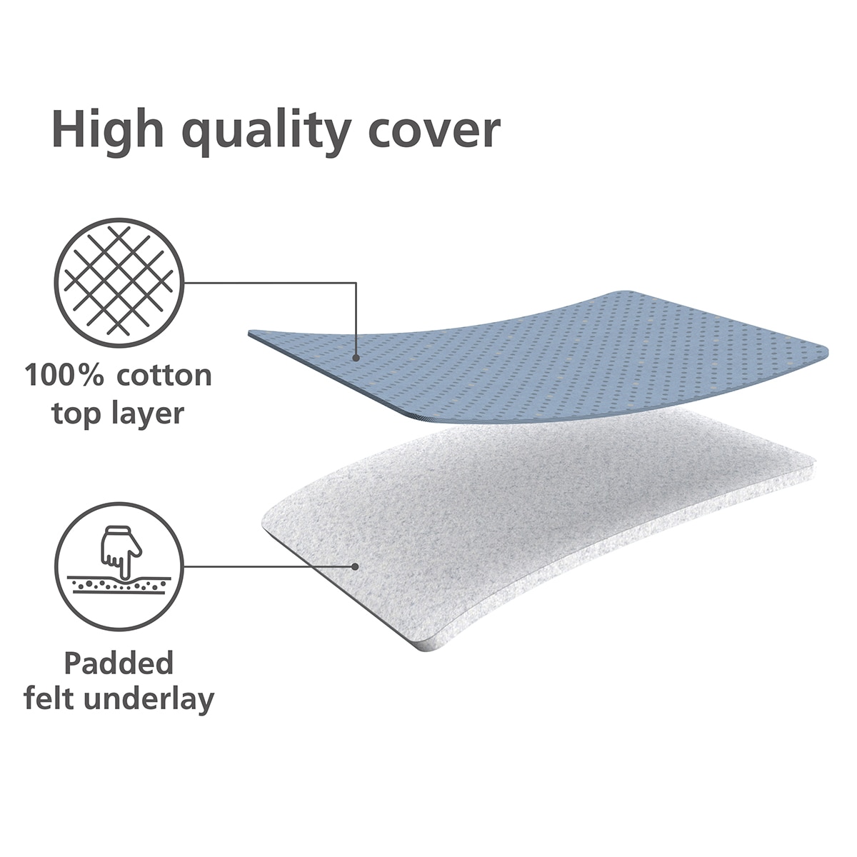 Tábua de passar de mesa dobrável Pocket Folding Cinzento-4