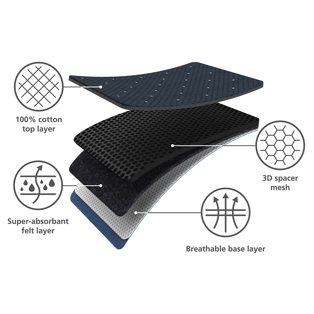 Ferro de engomar 130 x 38 Glide Plus Azul-25