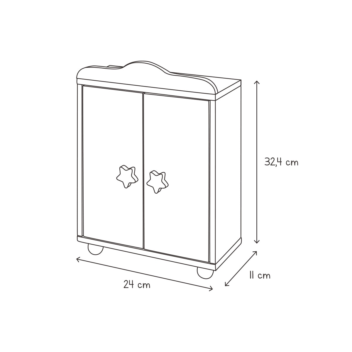 O guarda-roupa do meu bebé El Corte Inglés 4