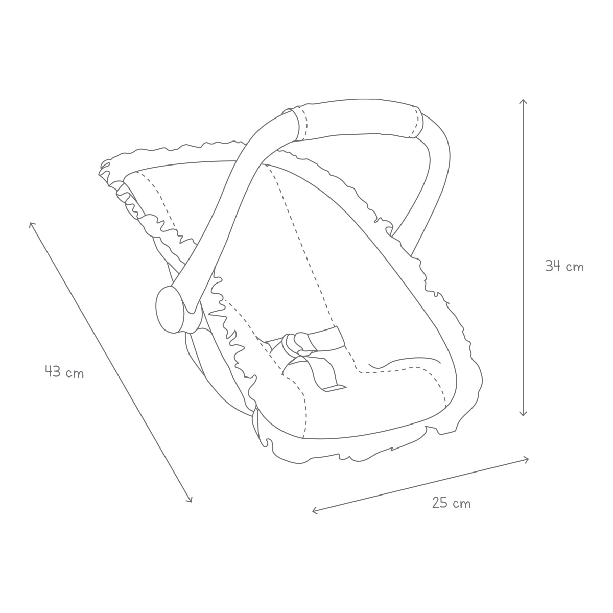 Cadeira Porta Bébés Green Vichy 5
