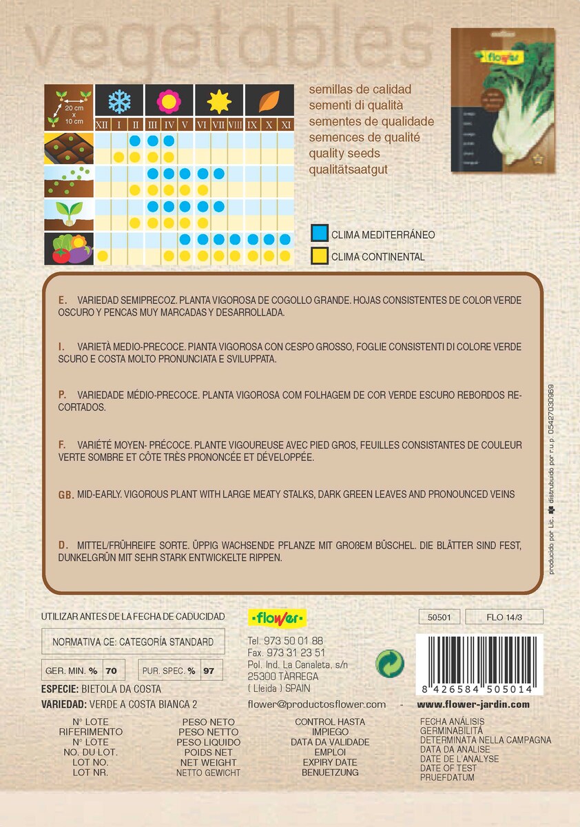 Sobre semillas acelga 2