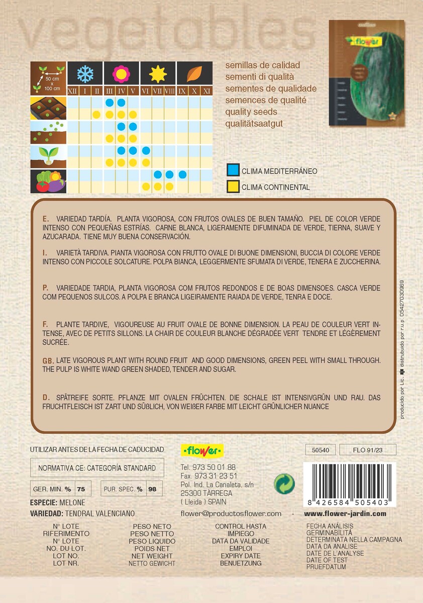 Sobre semillas melón 2