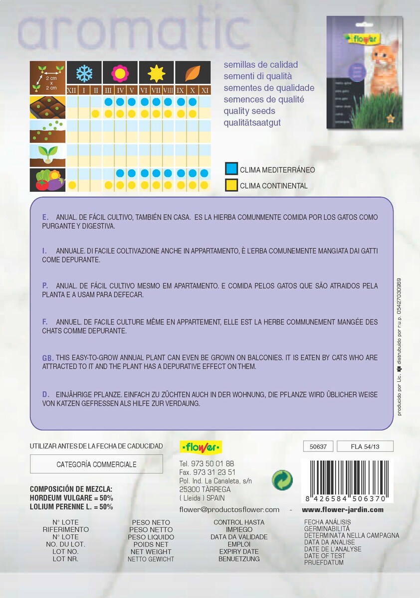Sobre semillas hierba para gatos 2