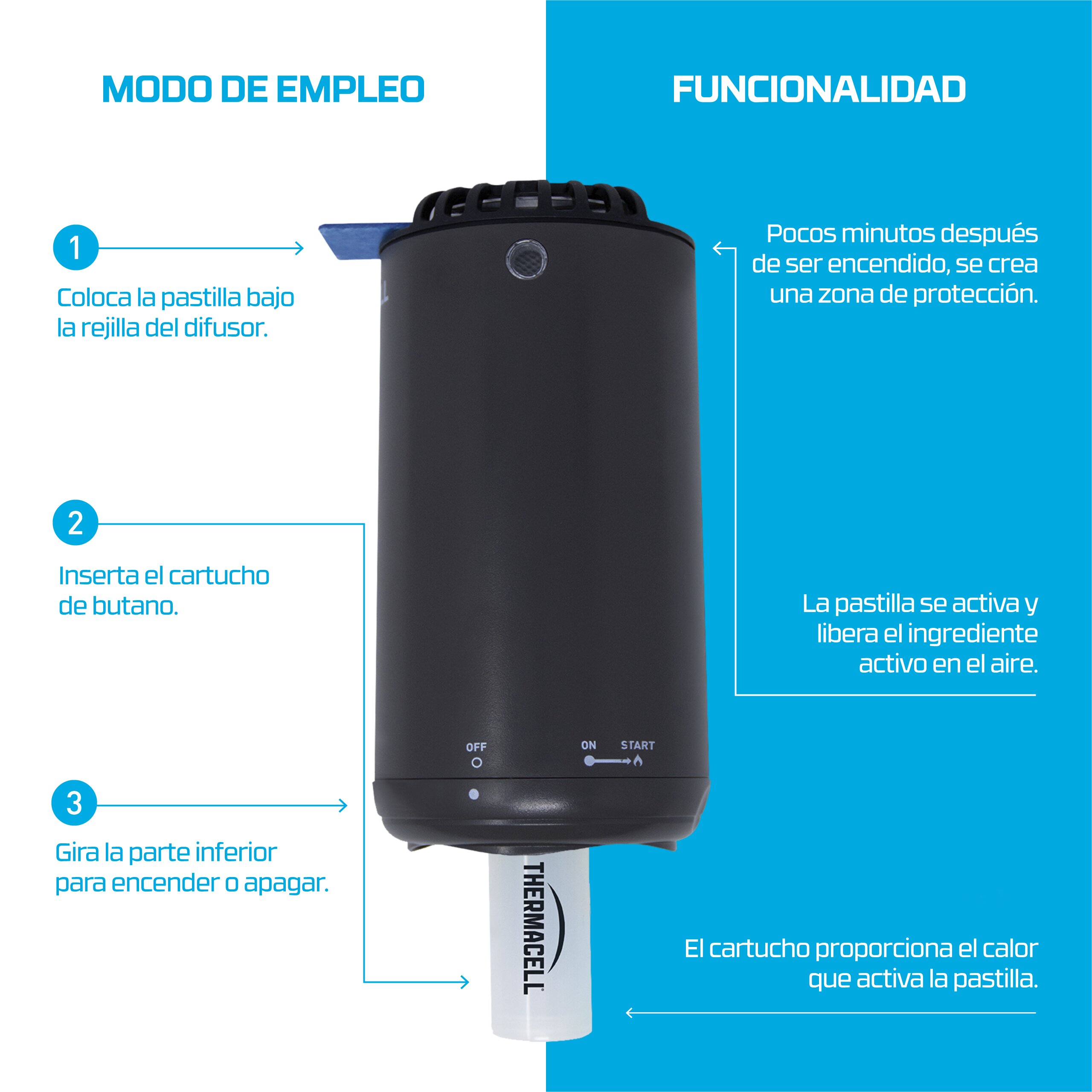 Difusor - Preto Preto-3