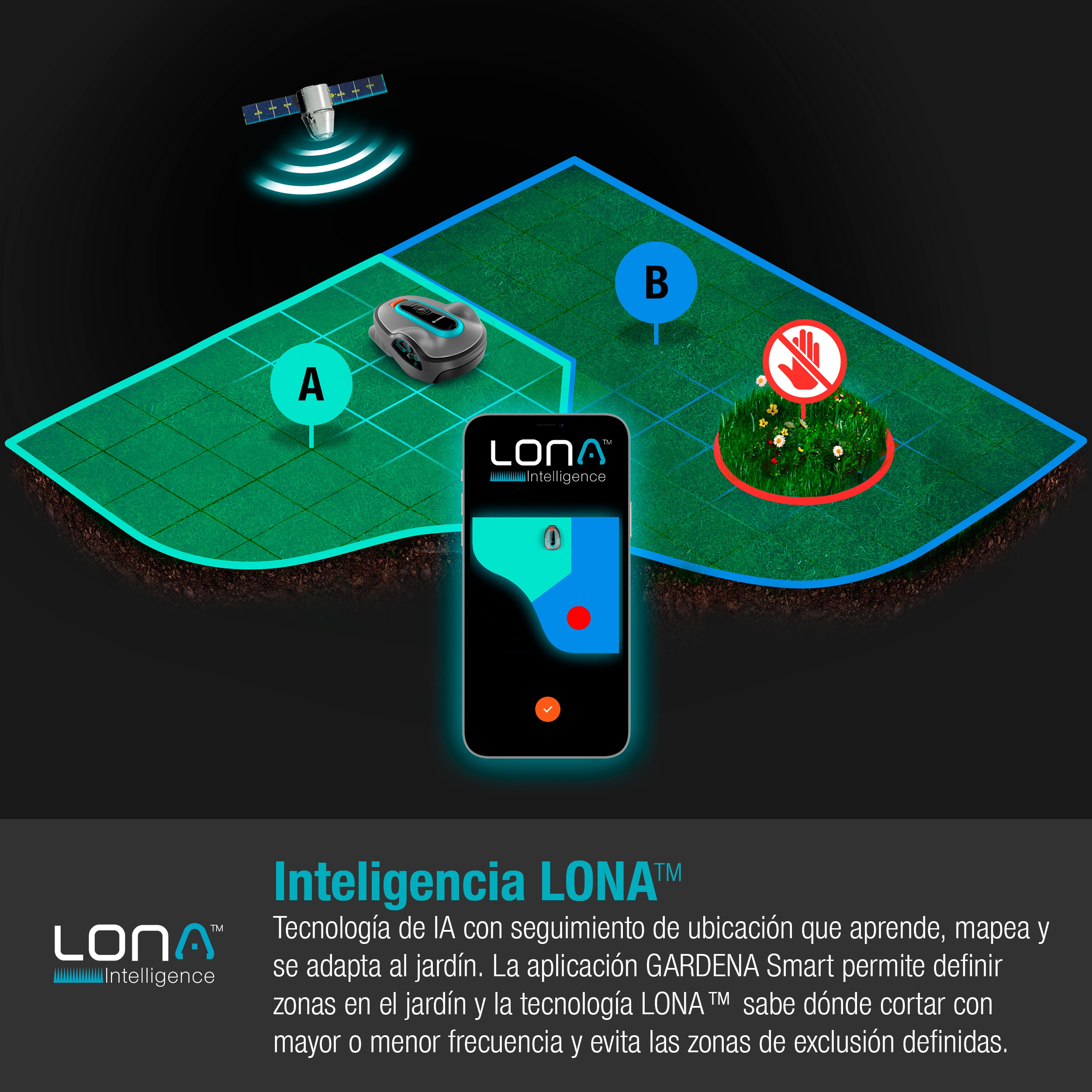 GARDENA Robot cortacésped smart Robot Sileno Life 1500 m² (tecnología LONA) (19704-74) Gris / Azul-2