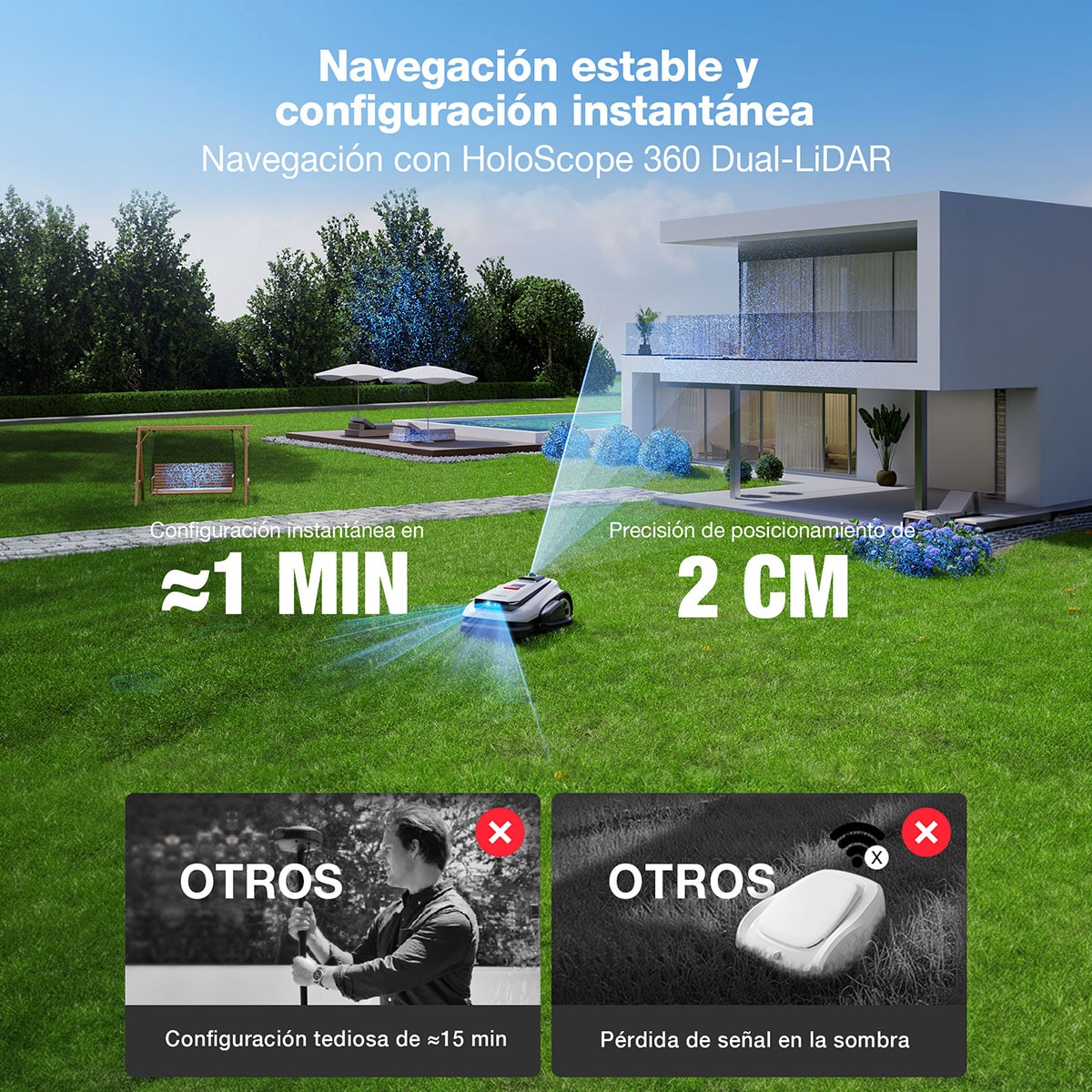 Robot Corta césped Ecovacs Goat A1600 LiDAR Navegación inteligente Blanco-5