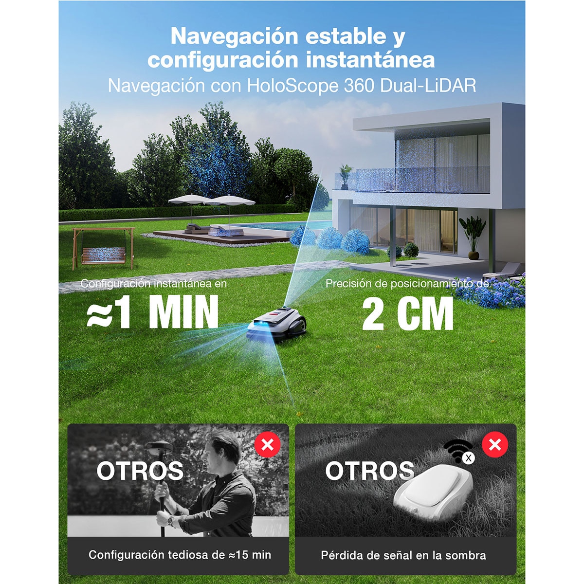Robot Corta césped Ecovacs Goat A1600 LiDAR Navegación inteligente Blanco-13