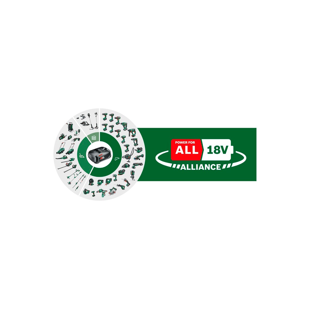 Cortabordes eléctrico a bateria 18 V Verde / Negro-3