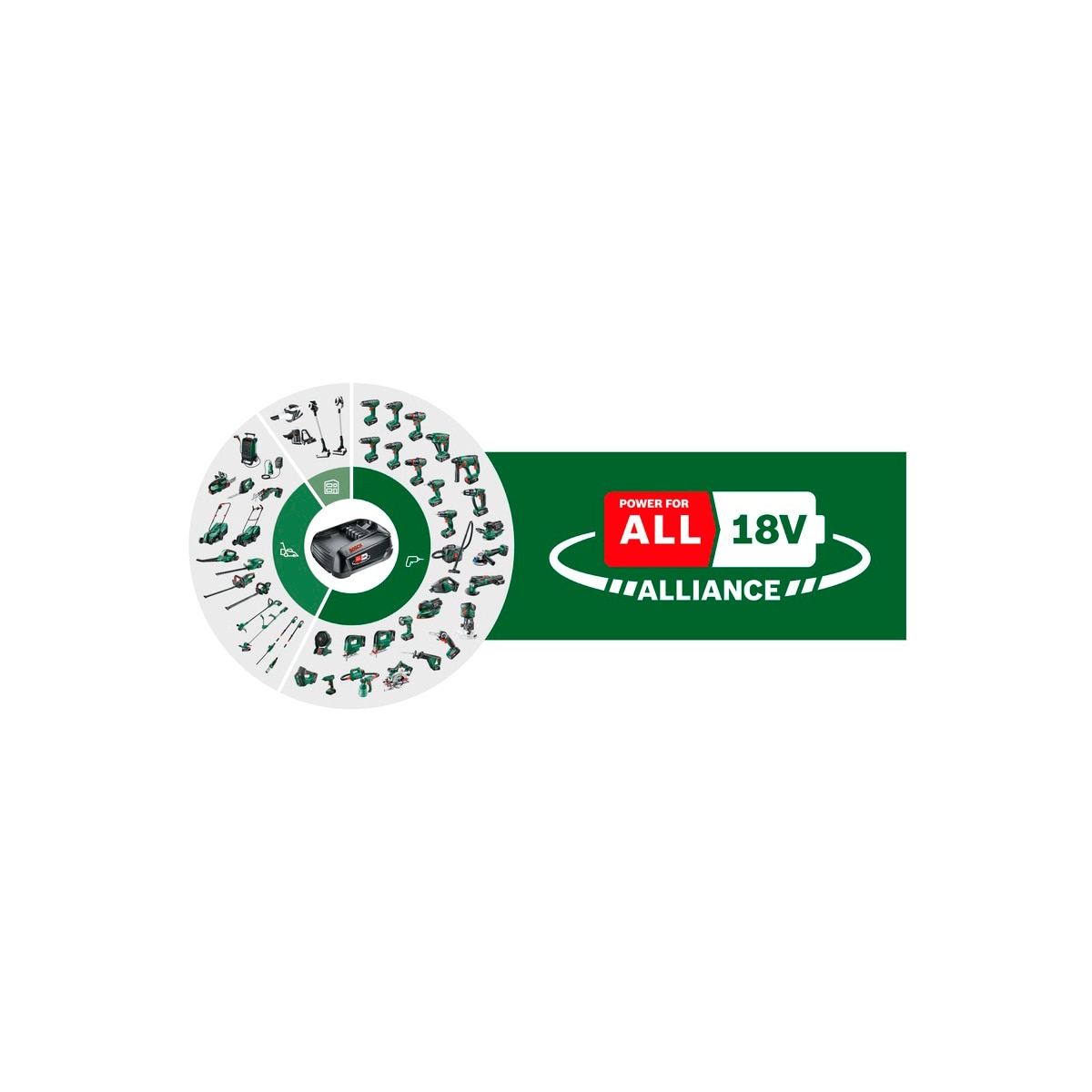 Cortasetos / Cortabordes a Batería 18 V Verde / Negro-4