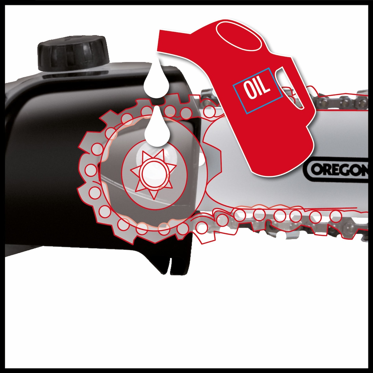 Multiherramienta térmica GC-MM 52 I AS Rojo / Negro-3