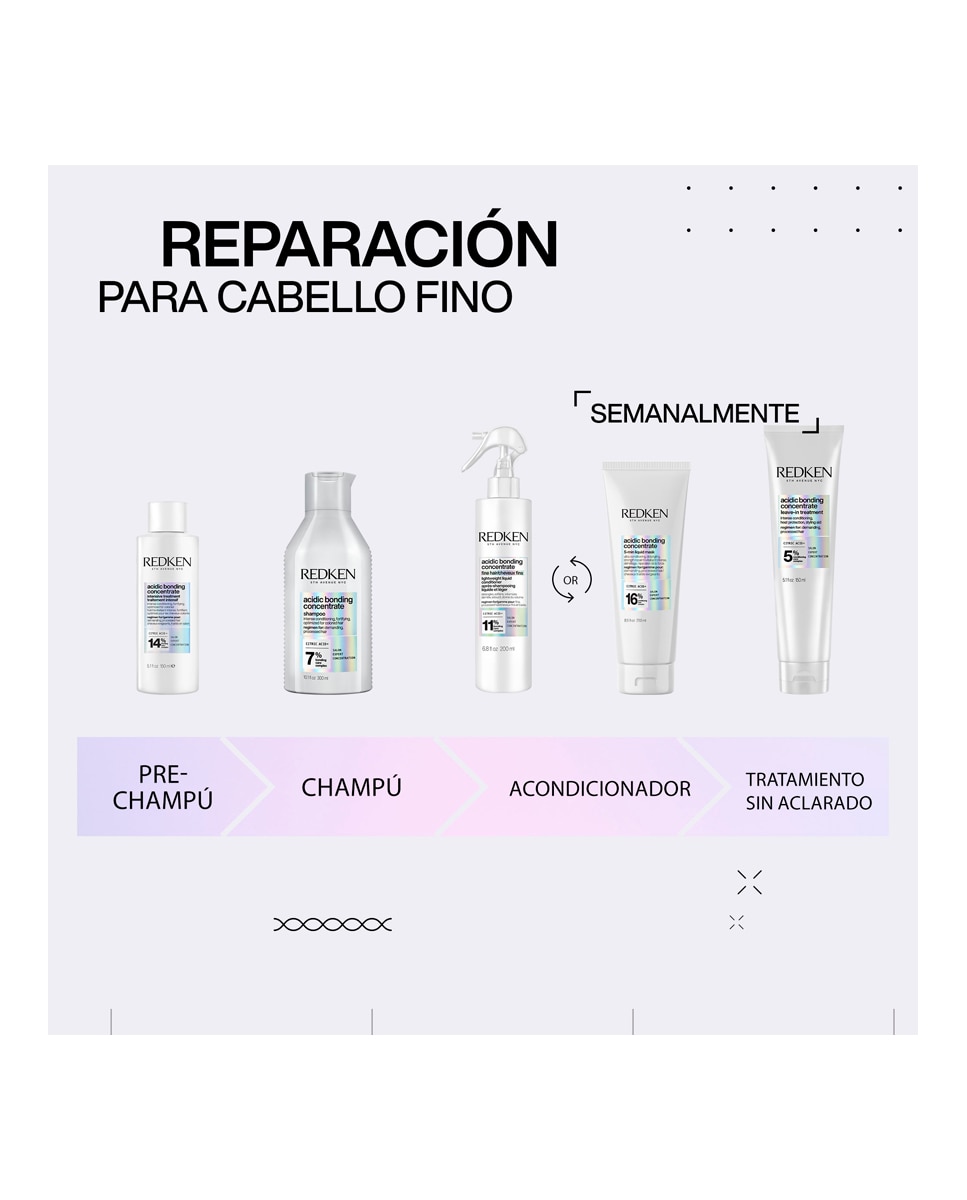 Champú Acidic Bonding Concentrate 300 ml Redken - 300 ml 5