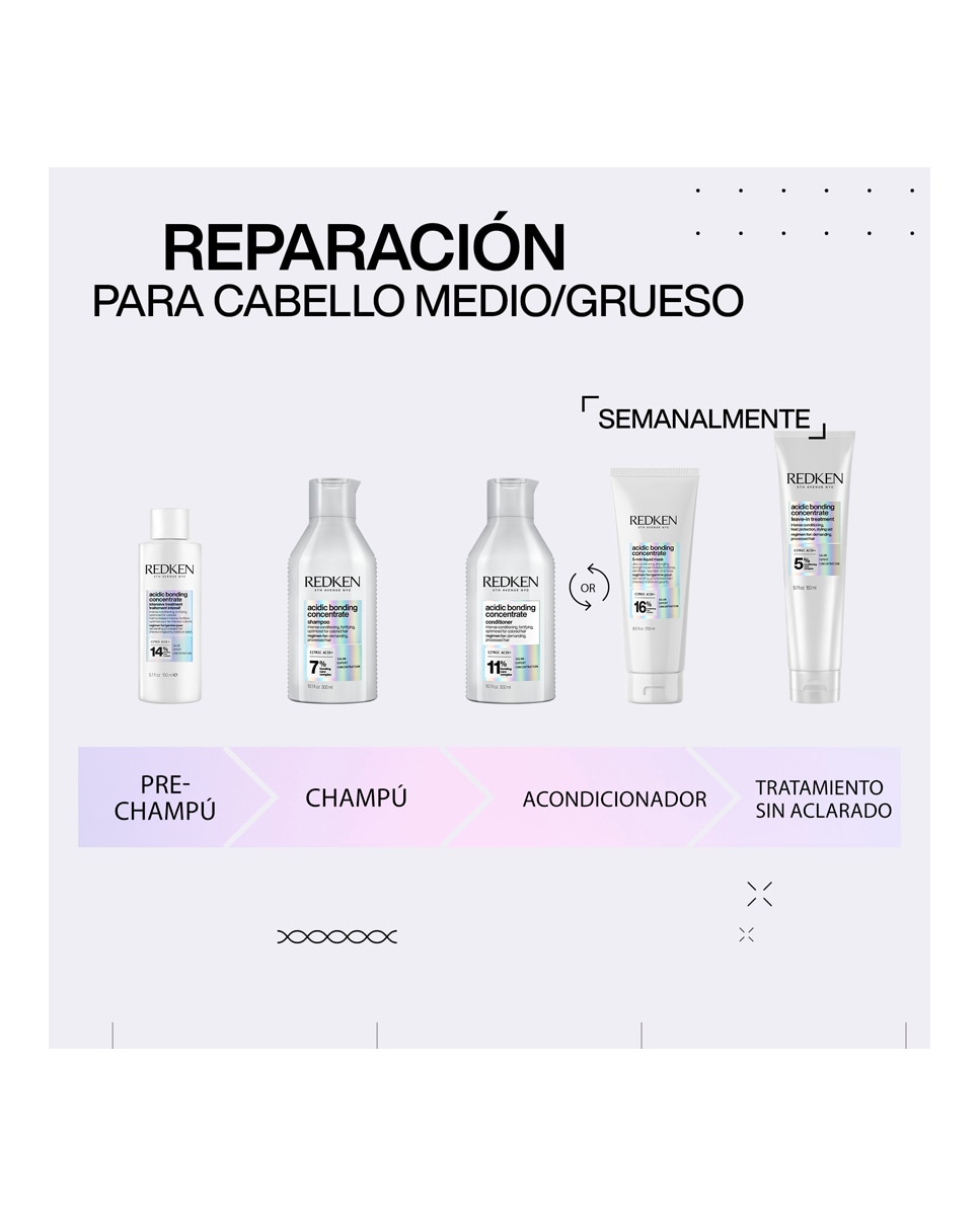 Champú Acidic Bonding Concentrate 300 ml Redken - 300 ml 6