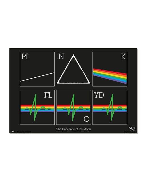 Poster The Dark Side of Moon Pink Floyd 1