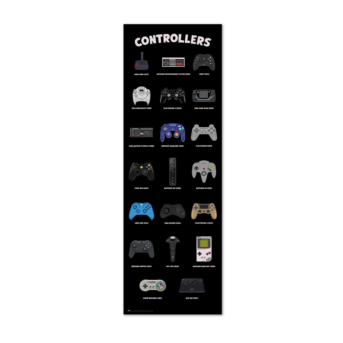 Grupo Erik - Póster puerta Controllers Erik.