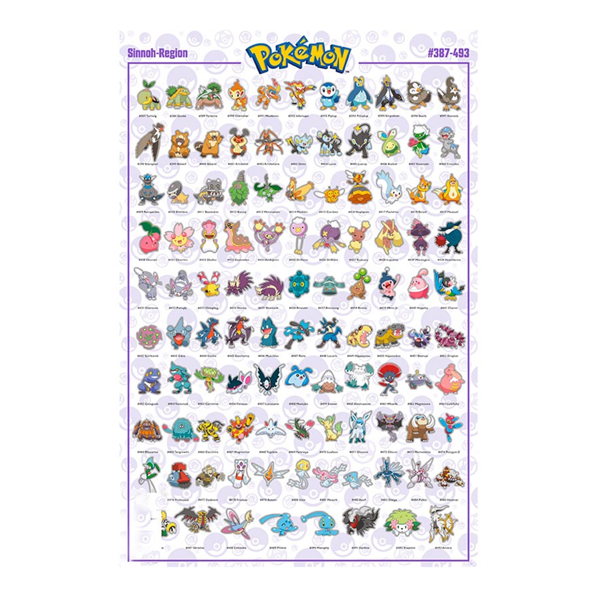 Imagem 0 de Póster Pokemon Region Sinnoh Pokemon Erik