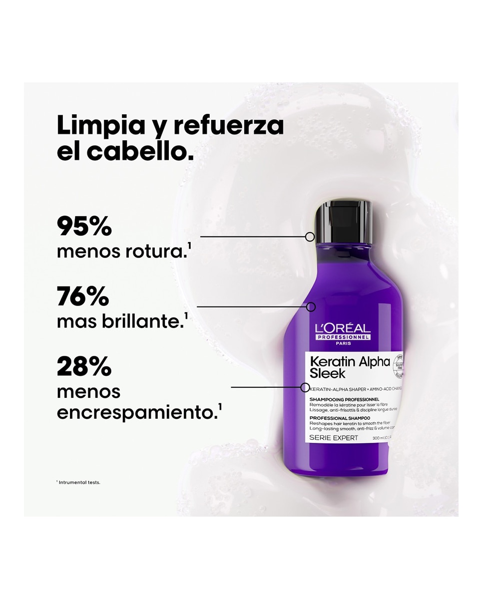 Imagen 2 de Champú sin sulfatos Keratin Alpha Sleek Serie Expert 300 Ml L'Oréal Professionnel
