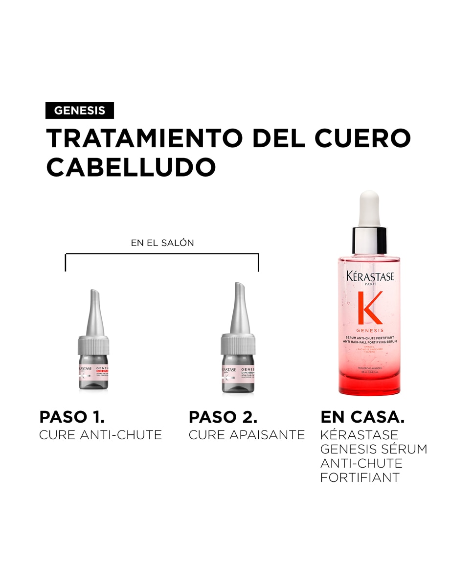 Imagen 6 de Tratamiento Intensivo Calmante Genesis Apaisant Step 2 Recover 60 ml Kérastase Paris - 60 ml