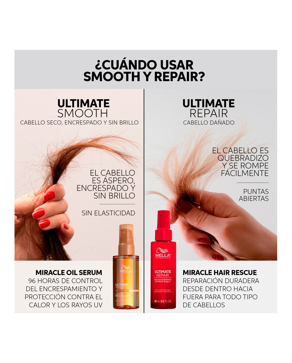 Imagen 15 de Serum Ultimate Smooth Miracle Oil Serum 30 ml Wella Professionals - 30 ml