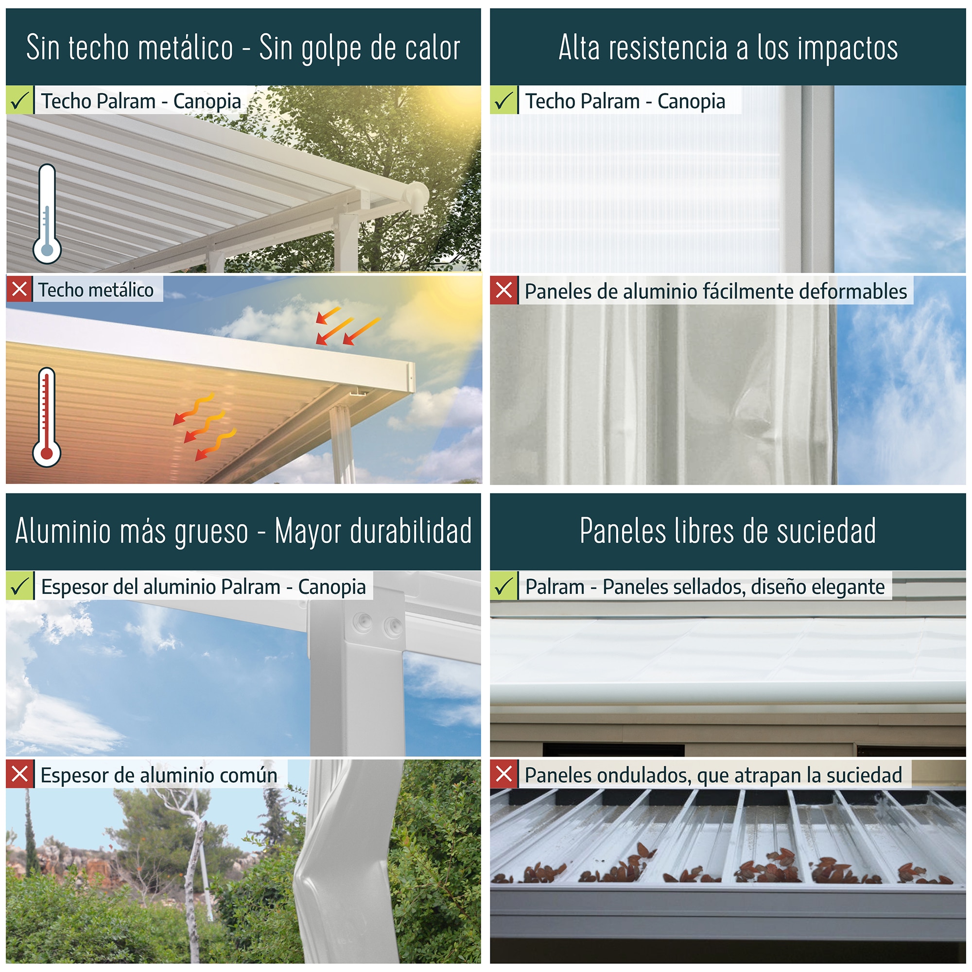 Pérgola Adosada Aluminio Capri Gris oscuro-10