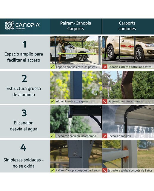 Cochera Aluminio Arizona Breeze Gris oscuro-15