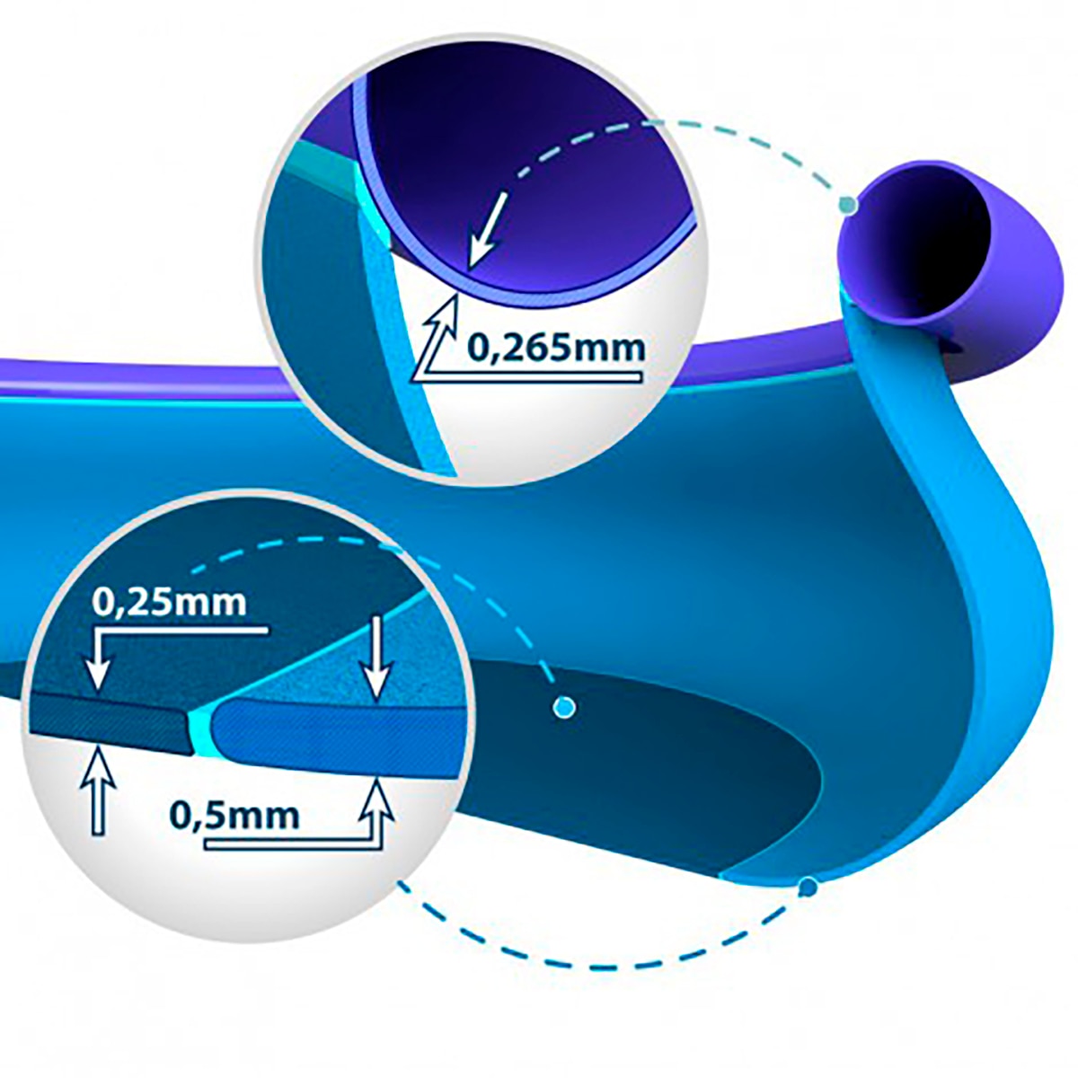 Piscina Insuflável Easy Set - Ø305x76 cm Azul-5