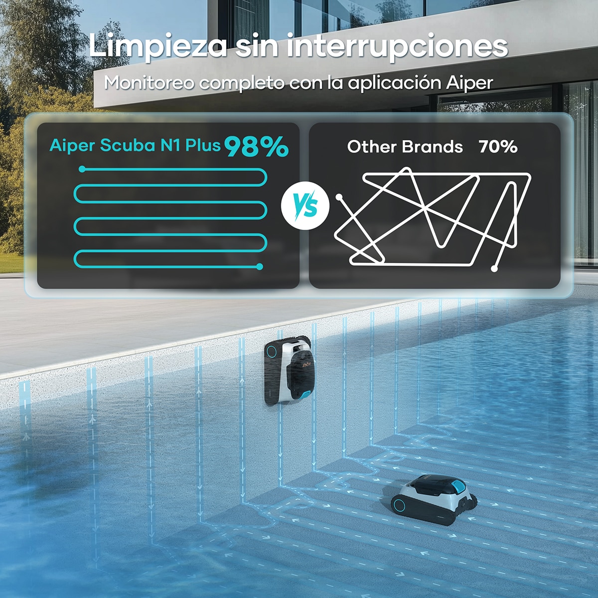 Limpiador Robótico Inalámbrico para piscinas Scuba N1 Blanco-22