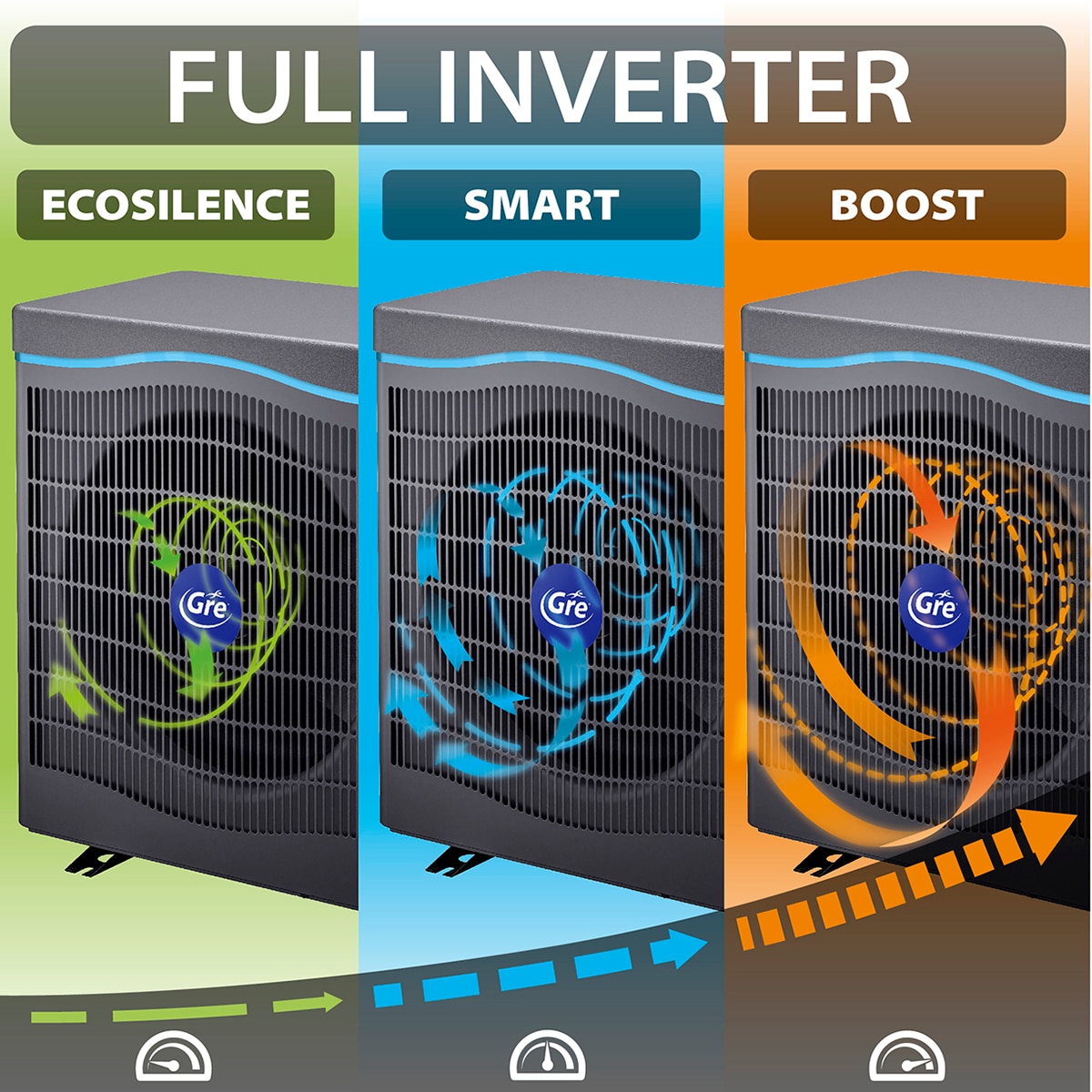 Bomba de calor Full Inverter con conectividad  piscinas de hasta 45 m3 7 KW Gris / Azul-7