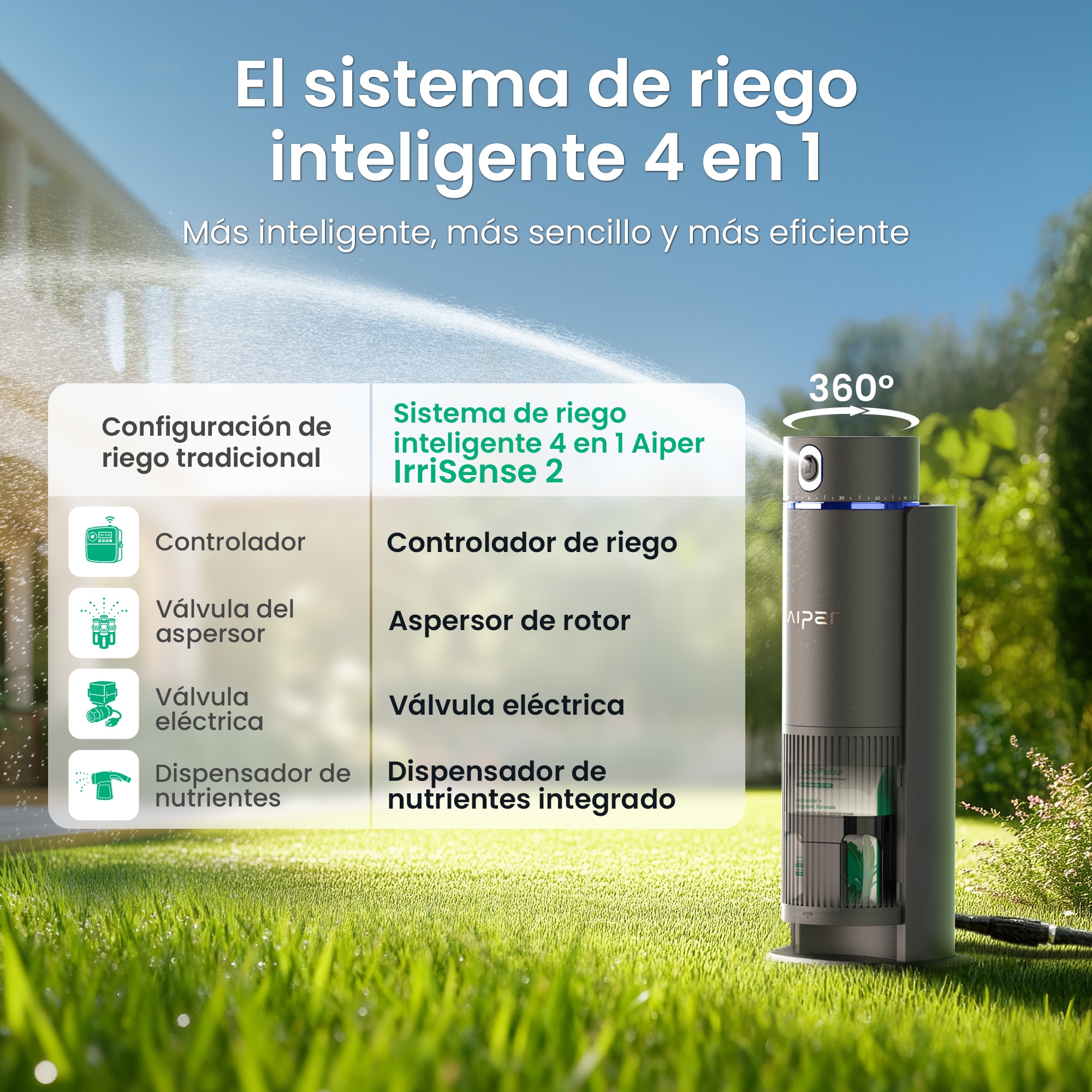 Sistema de riego automático Irrisense 2 Gris-4